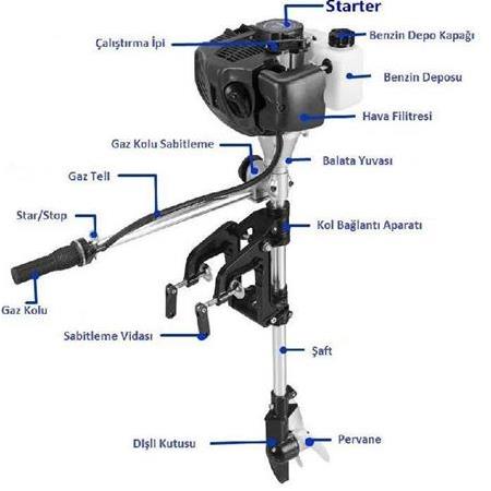 Tomking TKC148E Dıştan Takma Motor 3.5 Hp